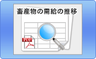 畜産物の需給の推移