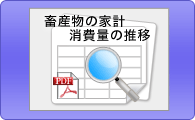 畜産物の家計消費量の推移